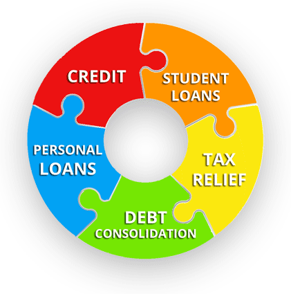 Credit | Student Loans | Tax Relief | Debt Consolidation | Personal Loans